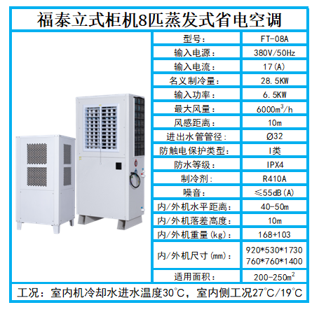 蒸发冷省电空调8匹测出…