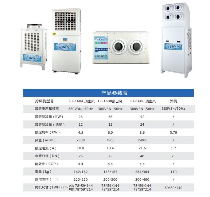 深圳南湾​工业节能省…